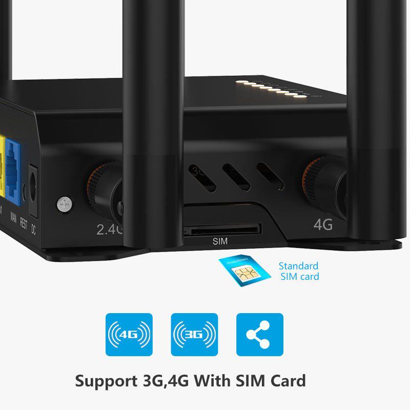 Industrial 300Mbps 4G Wireless Router with SIM Slot