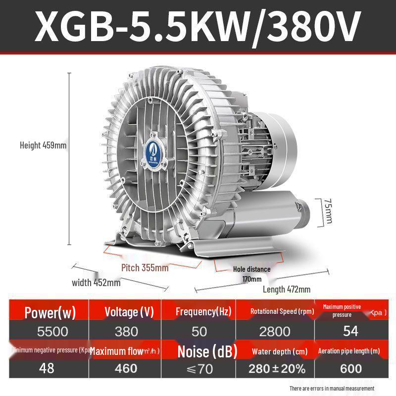 Industrial High-Power Vortex Blower Fan for Vacuum & Fish Pond Aeration