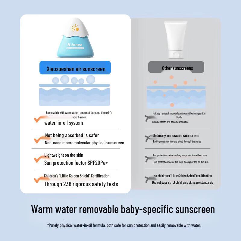 Hi!papa Student Physical Sunscreen Triple Pack