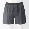 MUJI Men's Lyocell Front Opening Boxer Briefs