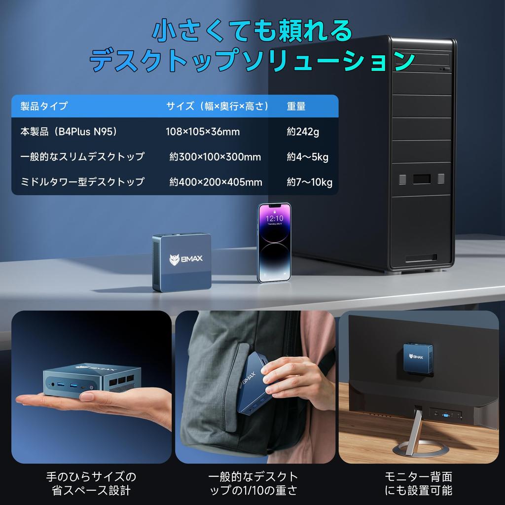 PC Latest 12th Generation N95 Low Power Consumption Faster than Mini PC N95 15W Max 12GB LPDDR5 512GB SSD Small PC 8TB Expandable Screen Output Small