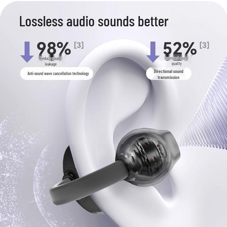 2026 Wireless Bone Conduction Ear Clip Earphones - Large Volume, Noise Reduction, Ultra-long Battery Life