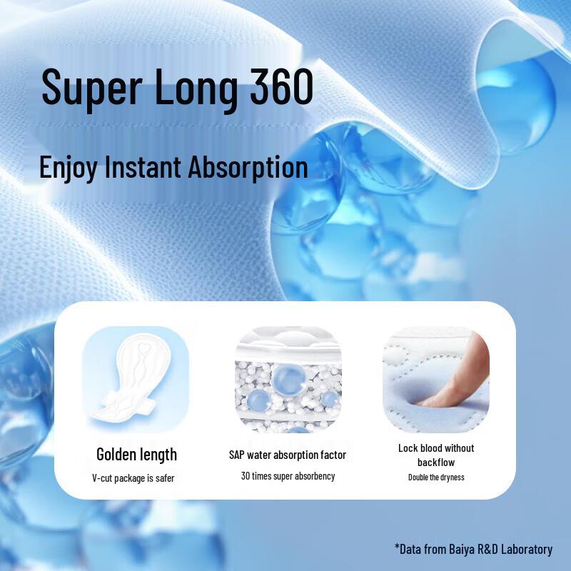 Ziyoudian Ultra-Thin Breathable Cotton Soft Sanitary Pads