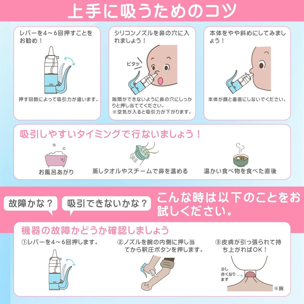 Manual Nasal Easy and Vacuum Quiet Easy To Compact Aspirator, Effective, One-Hand Operation, Pump, Design, Clean,