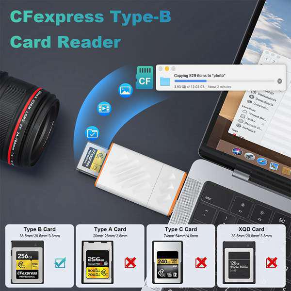 

White USB3.2 High-Speed 10Gbps Plastic Card Reader for DSLR Camera None