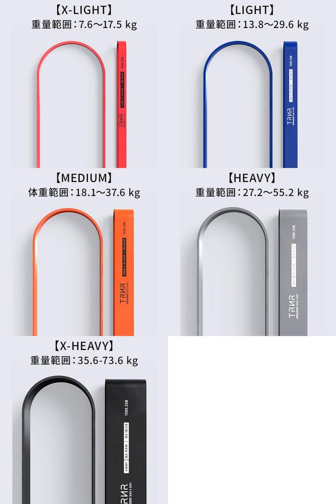 TRNR Trainer Resistance Bands, Natural Rubber, for Strength Training, Pull-Ups, Legs, and Arms, Light Blue