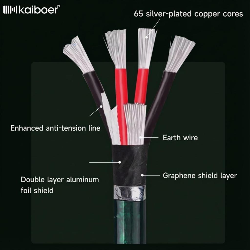 KAIBOER Silver-Plated Digital Audio Coaxial Cable RCA Coaxial Cable Emerald Series for Home Theater Audio System Car Audio