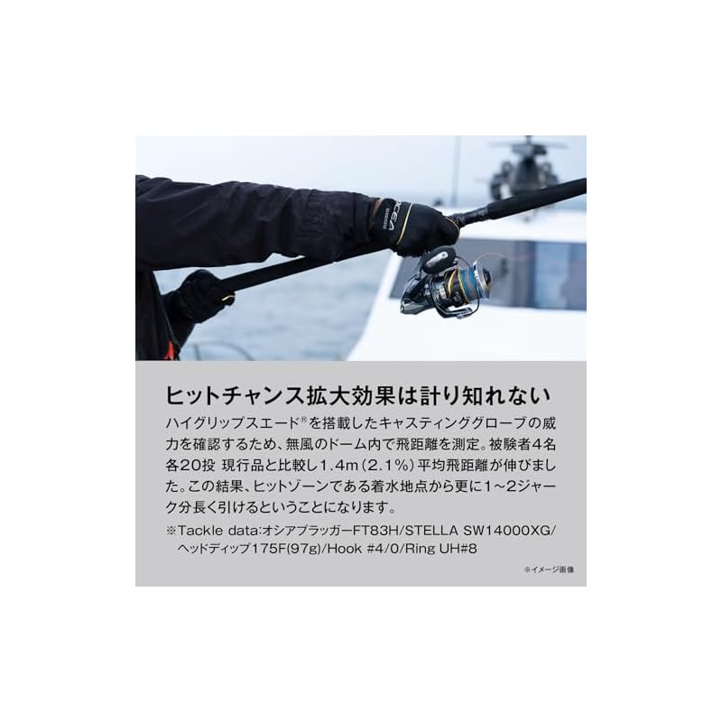 Shimano 05 Ocea Casting Pro Gloves GL-062Y Ocea Navy L