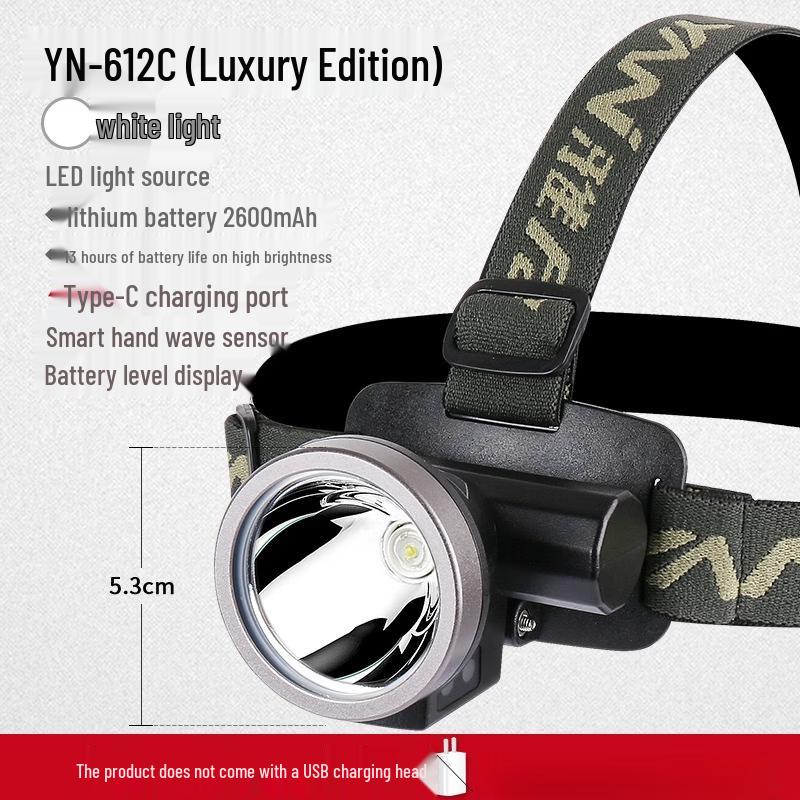 Nu Feng Ultralight Rechargeable LED Headlamp