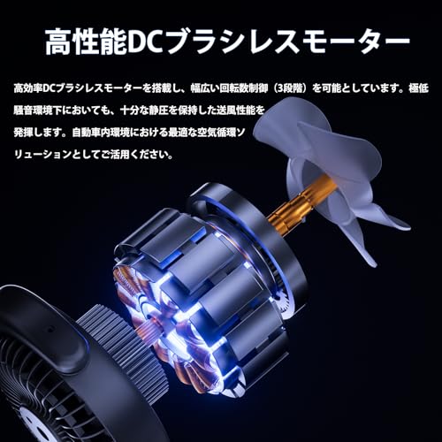 OFFEREE Car Fan, USB-Powered, Quiet, Car Interior/Back Seat Fan, 3-Level Airflow Adjustment, 360° Angle Adjustment, Independent Switch, Strong Wind, C