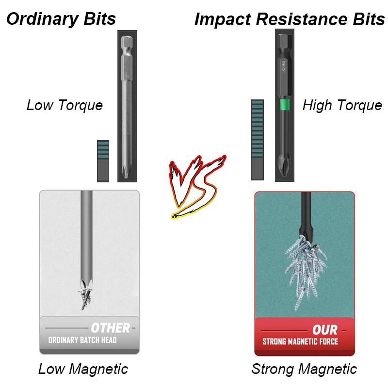 Impact Batch Strong Magnetic Screwdriver Bits Anti Non Slip Tip 1/4 Hex Shank PH2 Magnet Head Phlippes Cross Screw Driver Set