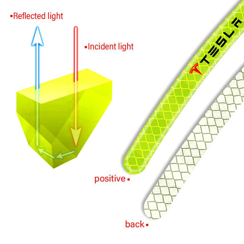 Car Wheel Hub Reflective Stickers Tire Rim Luminous Accessories For Tesla Model 3 Model X S 2016-2020 Decals TM3 TMX TMS Decal