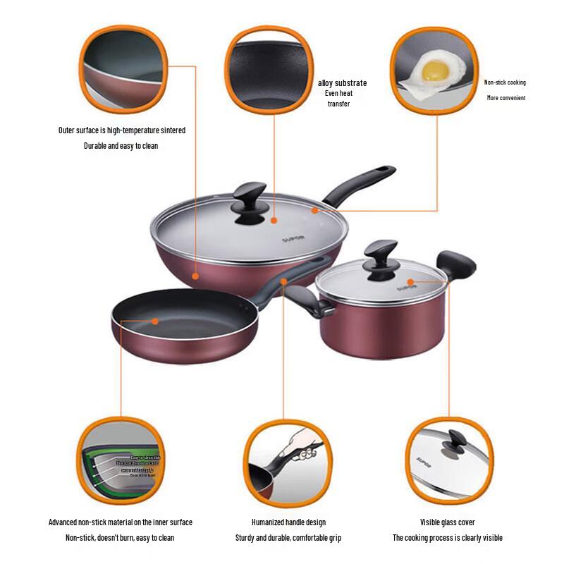 SUPOR Antihaft-Kochgeschirr-Set