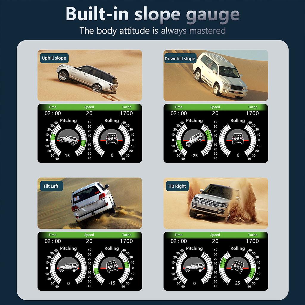 Industrial Grade Car HUD Display with OBDGPS Clear Speedometer Water & Oil Temperature Overspeed Alarm Display Panel