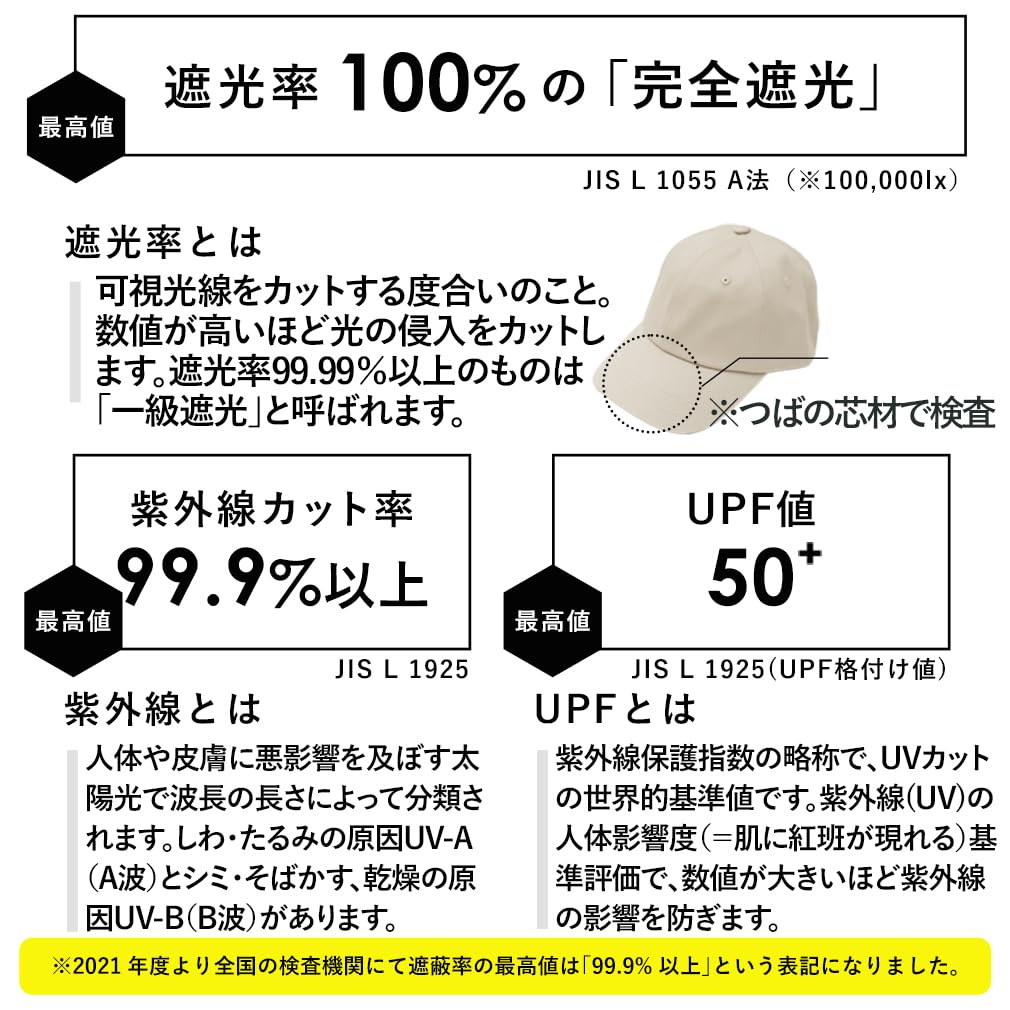 VITAFELICE Cotton Simple Cap for Women 100% (tgh-30067z) (M, Ivory)