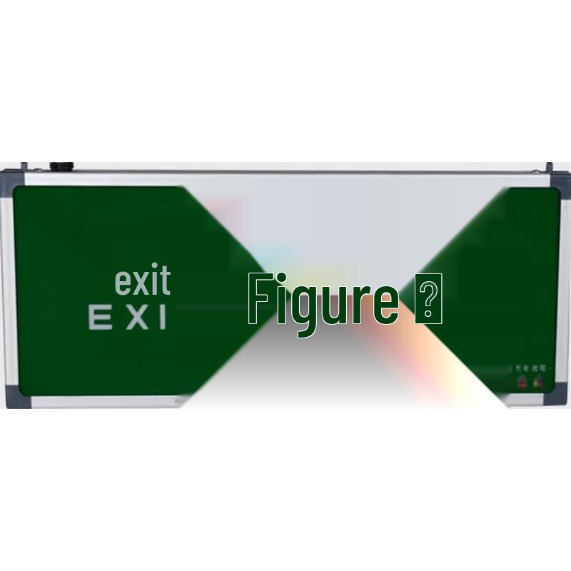 Kunpai Safety Exit Sign