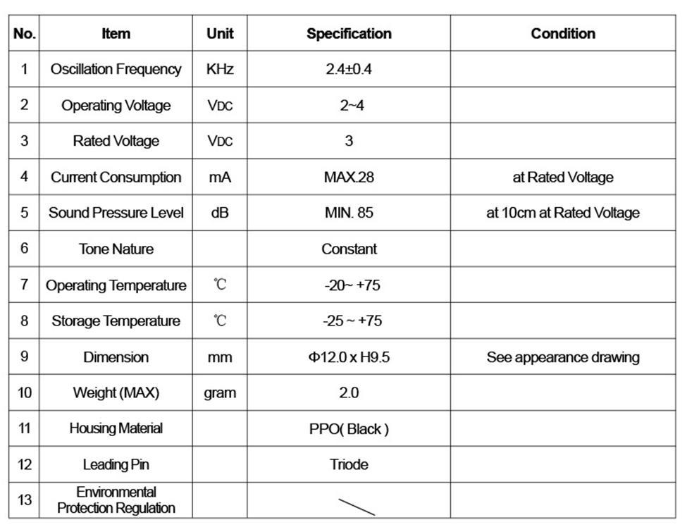 Bzučák Bzučák Elektromagnetický bzučák Elektronický nástroj