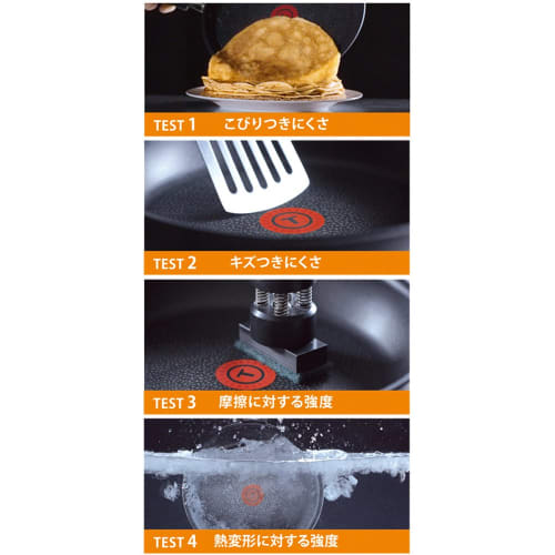 T-fal Ingenio Neo Grand Bleu Premier Omelet Pan with Detachable Handle, for Gas and Heaters Only, L61418, 2016 Model