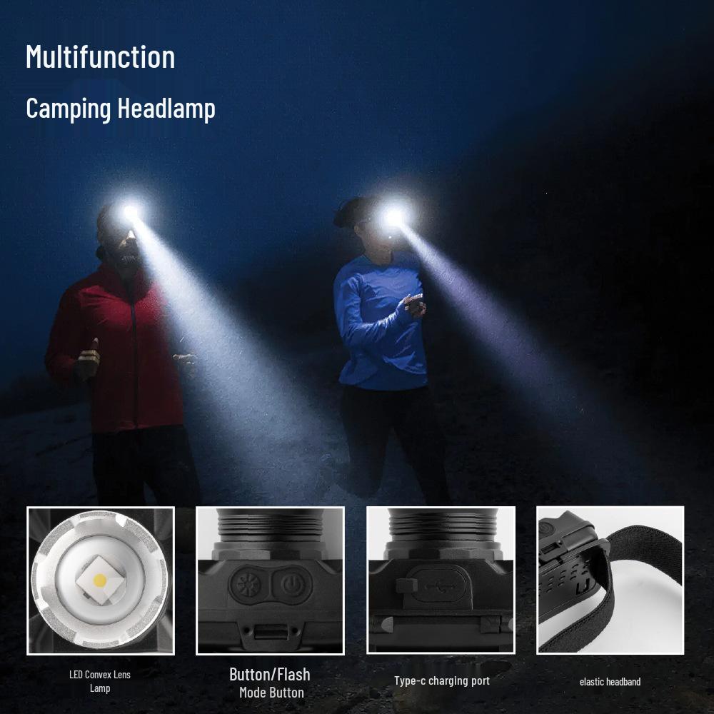 Rechargeable Super Bright LED Headlamp - Compact and Durable for Night Fishing and Outdoor Use with Long Battery Life