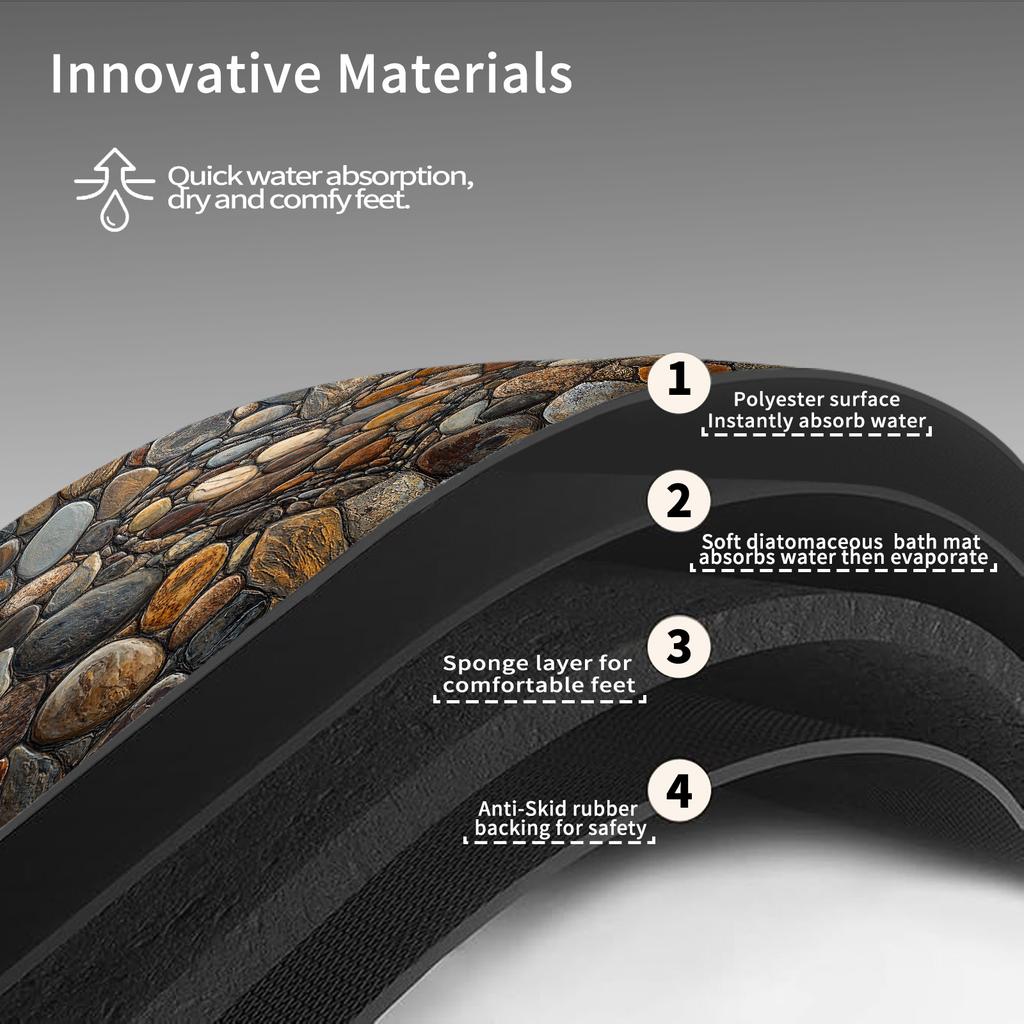 Retro Luxury Bathroom Mat Absorbent Valentine's Day Foot Mats Quick Dry Non-Slip Bathtub Shower Carpet Toilet Rugs Doormat