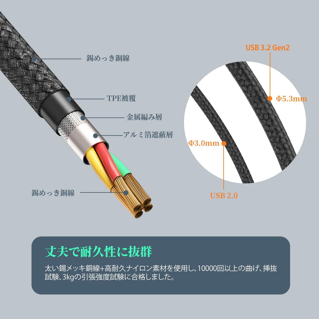 SLEIJAOOE 2m Right Angle USB Type C Cable Transfer 100W Fast Video Cable Compatible with Devices Such As and Game Consoles 3.2 (Gray) [20Gbps Rate,