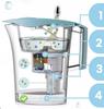 LAICA MikroPLASTIK-STOP 3L Water Filter Jug with Microplastic Filter