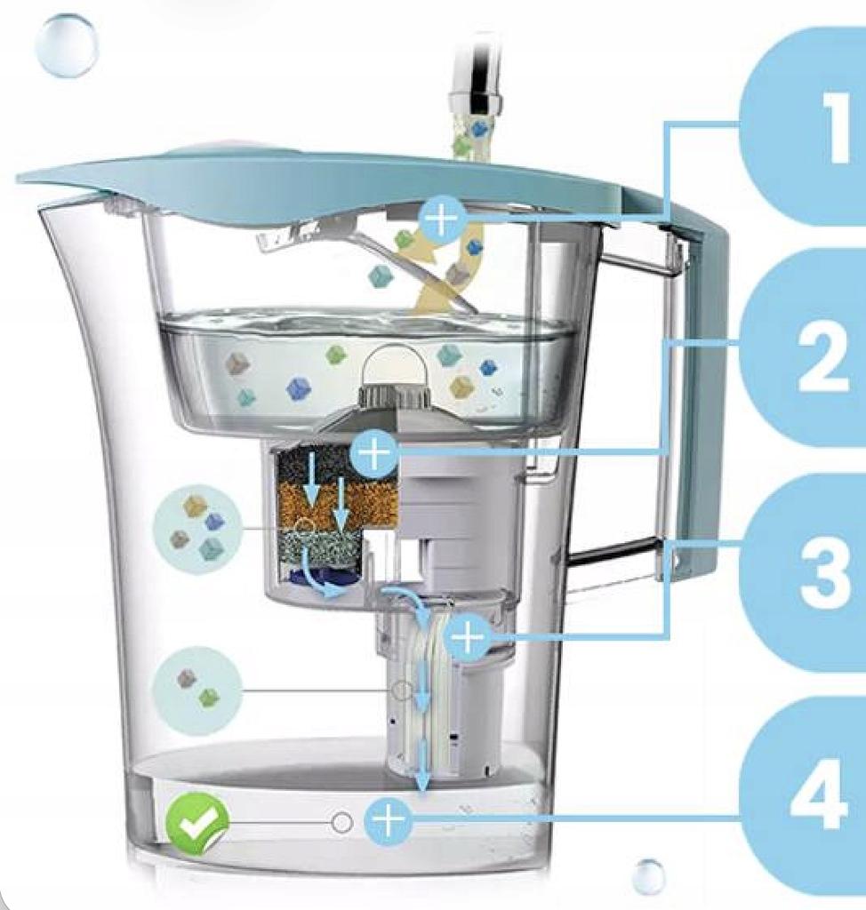 LAICA MikroPLASTIK-STOP 3L Water Filter Jug with Microplastic Filter