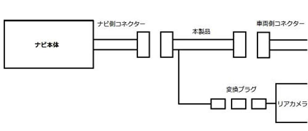 Daihatsu Backup Camera Connection Cable (DCI-01-20P) NMZK-W68D(N216) DCI-01-20P