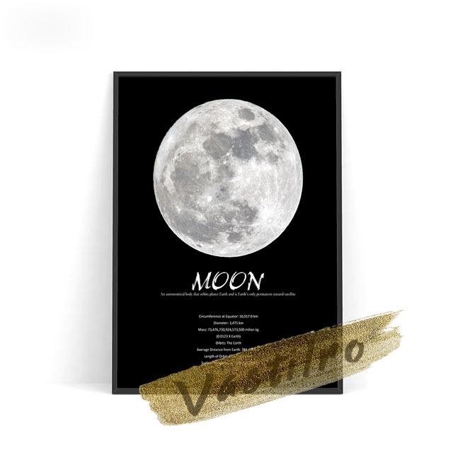 Space Galaxy Poster Earth Moon Venus Neptune Sun Mars Jupiter Uranus Children's Room Decoration