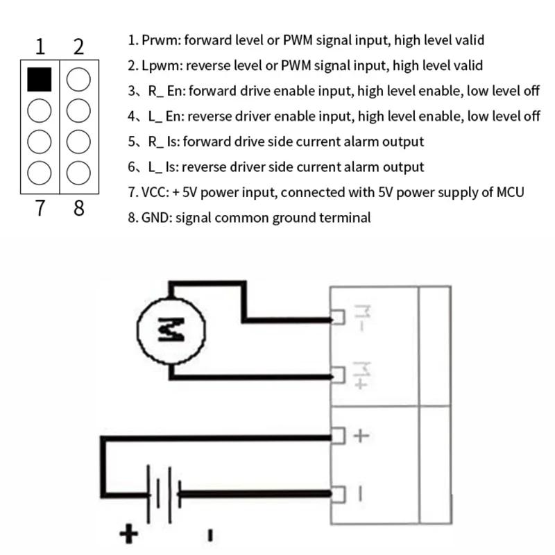 Double BTS7960 43A H-bridge High-power Motor Driver Module/ Diy Smart Car Current Diagnostic