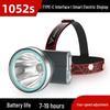 SkyFire SF-1052S LED Headlamp