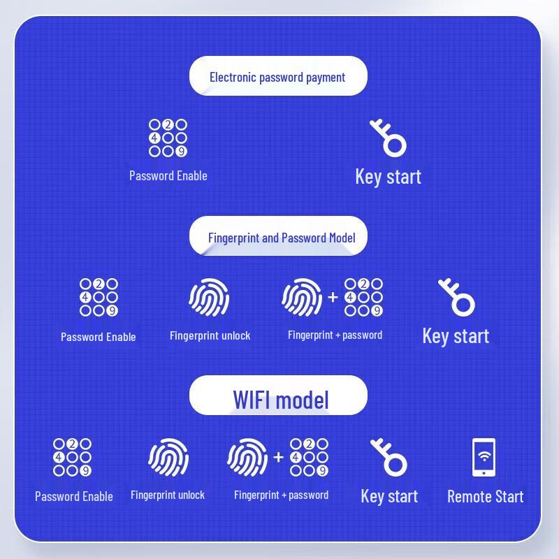 TIGER Smart Home Office Security Safe