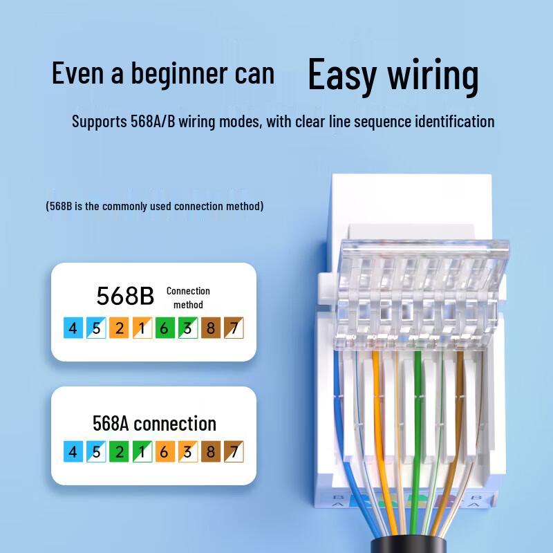 BIAZE CAT6 Gigabit RJ45 Keystone Jack