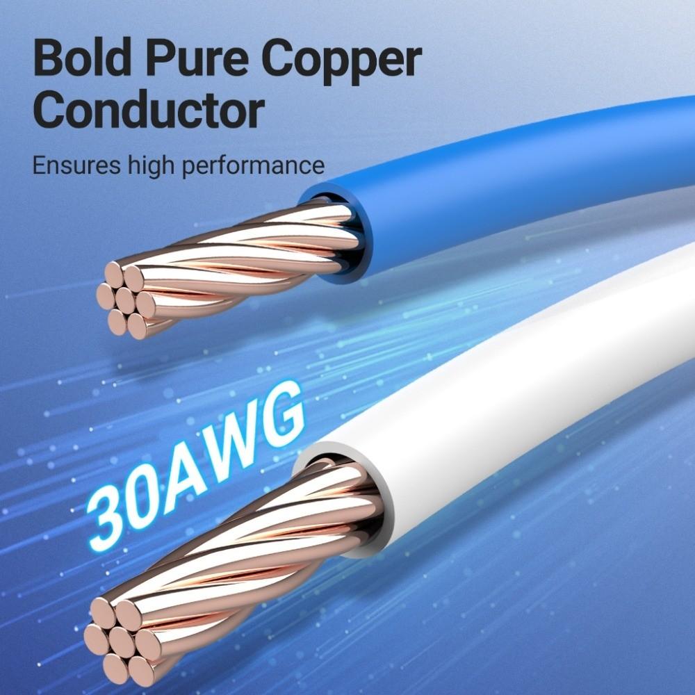 Double Shield Ethernet Extension Cord Durable Cat 8 Patch Cable CAT8 Ethernet Cable  Indoor&Outdoor