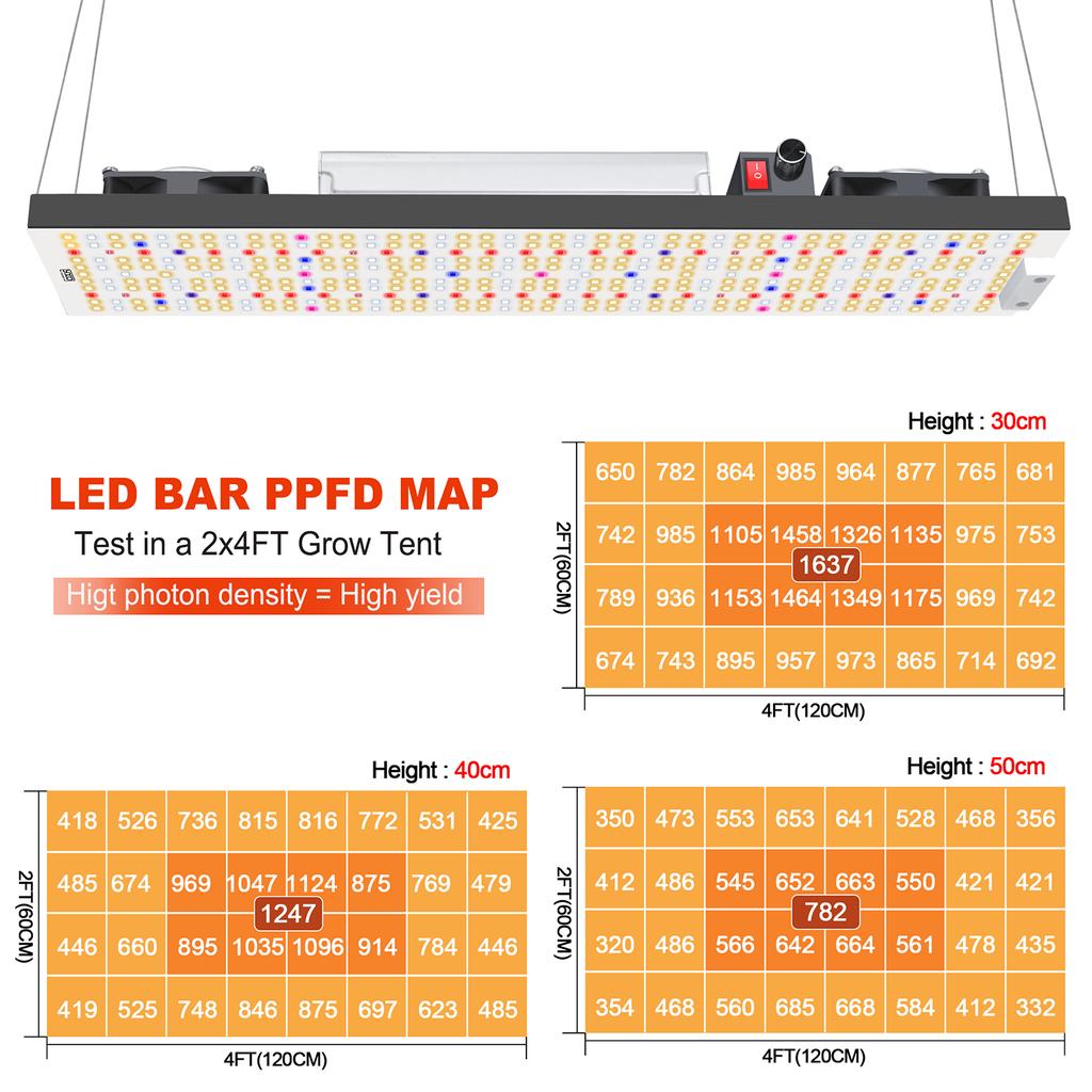 EU Stock Hydroponic Gardening Indoor Plants 240W LED Grow Light Meanwell Driver LM301H 3500K UV IR LED Grow Light