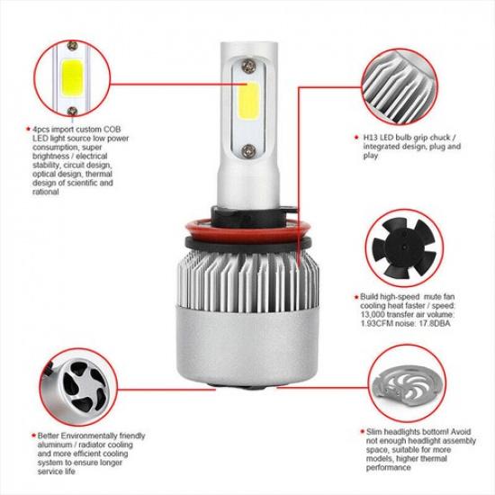 H11 LED Headlight Bulb Kit High Low Beam Fog Light 55W 6000K 8000LM Super White
