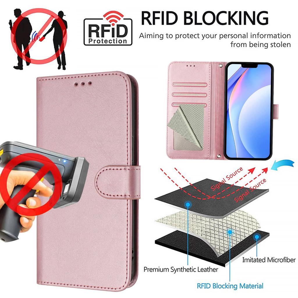 WEFOR RFID Wallet Case for iPhone 14 13 12 11 Pro Max XS Max XR SE 7 8, Flip Book Cover with Credit Card Holder for Women Men