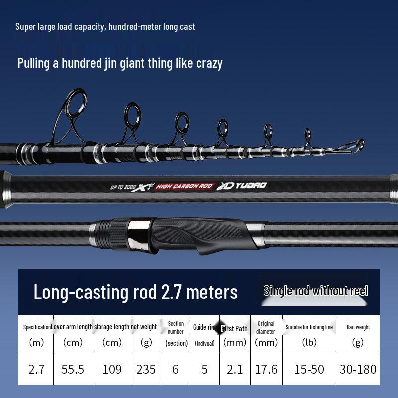 Linhu Sea Rod: New Super Hard Carbon Fiber Upgrade for Long-Distance Casting, Ideal for Sea and Rock Fishing.