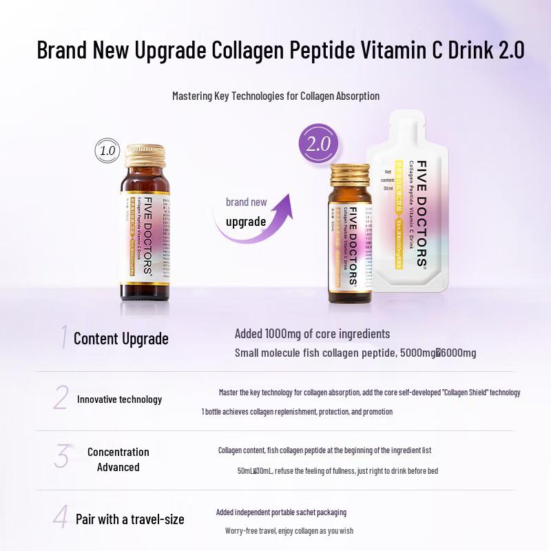 Five Female Doctors Collagen Peptide Vitamin C Drink 2.0