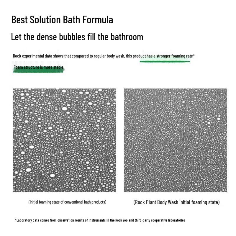 Rock Zoo Pflanzenduft Reinigendes Duschgel - Entfliehendes Frühlingsorange