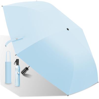 Doplňky – Deštníky