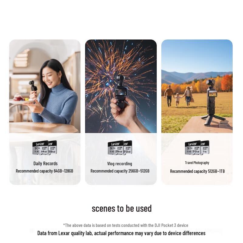 Lexar 1TB TF (MicroSD) Memory Card