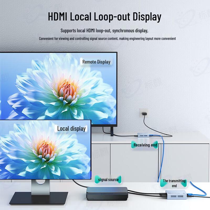 HDMI KVM Extender over RJ45 Network Cable