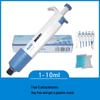 Laboratorijas aprīkojums – Pipetes