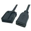 YFFSFDC Car Navigation HDMI Cable E Type to A Type High Quality Conversion Cable