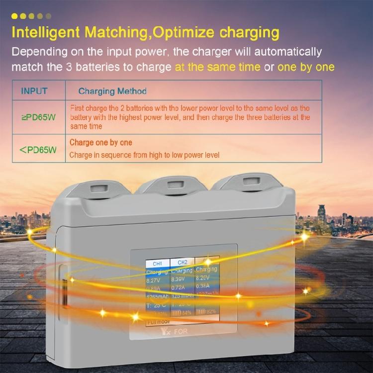 Advanced Battery Charging Hubs for Flights Battery Charger USB 5V2A Input Charging Three Batteries Accessories