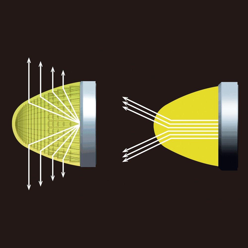 Tsuchiya Yac Yellow LED Cross Line Marker for Vehicles CE-171 12/24V