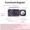 DIY Electronic Kit FM Radio Soldering Kit 87.5MHz~108MHZ Digital Tube Display FM Radio Electronic SolderLearning PCB Kit