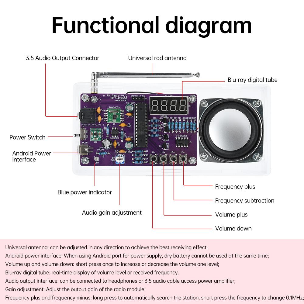 DIY Electronic Kit FM Radio Soldering Kit 87.5MHz~108MHZ Digital Tube Display FM Radio Electronic SolderLearning PCB Kit