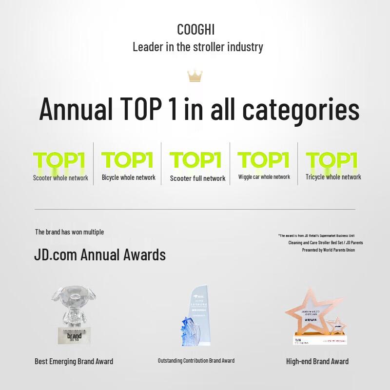 COOGHI 6-in-1 Multi-functional Kids Scooter and Balance Bike (CN version)